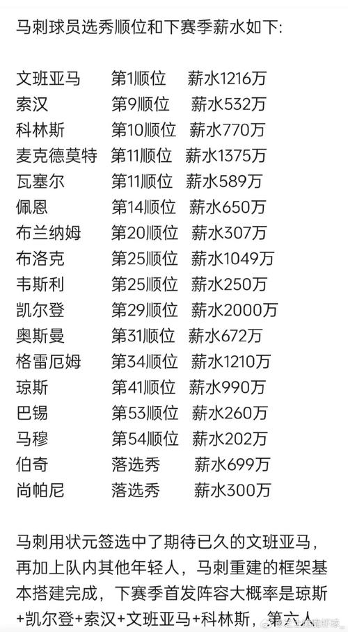 2017马刺队球员数据,马刺2017常规赛战绩-第5张图片-无暮网 2017马刺队球员数据,马刺2017常规赛战绩-第5张图片-无暮网