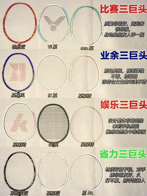 凯胜羽毛球拍什么档次,凯胜羽毛球拍好用吗-第2张图片-无暮网
