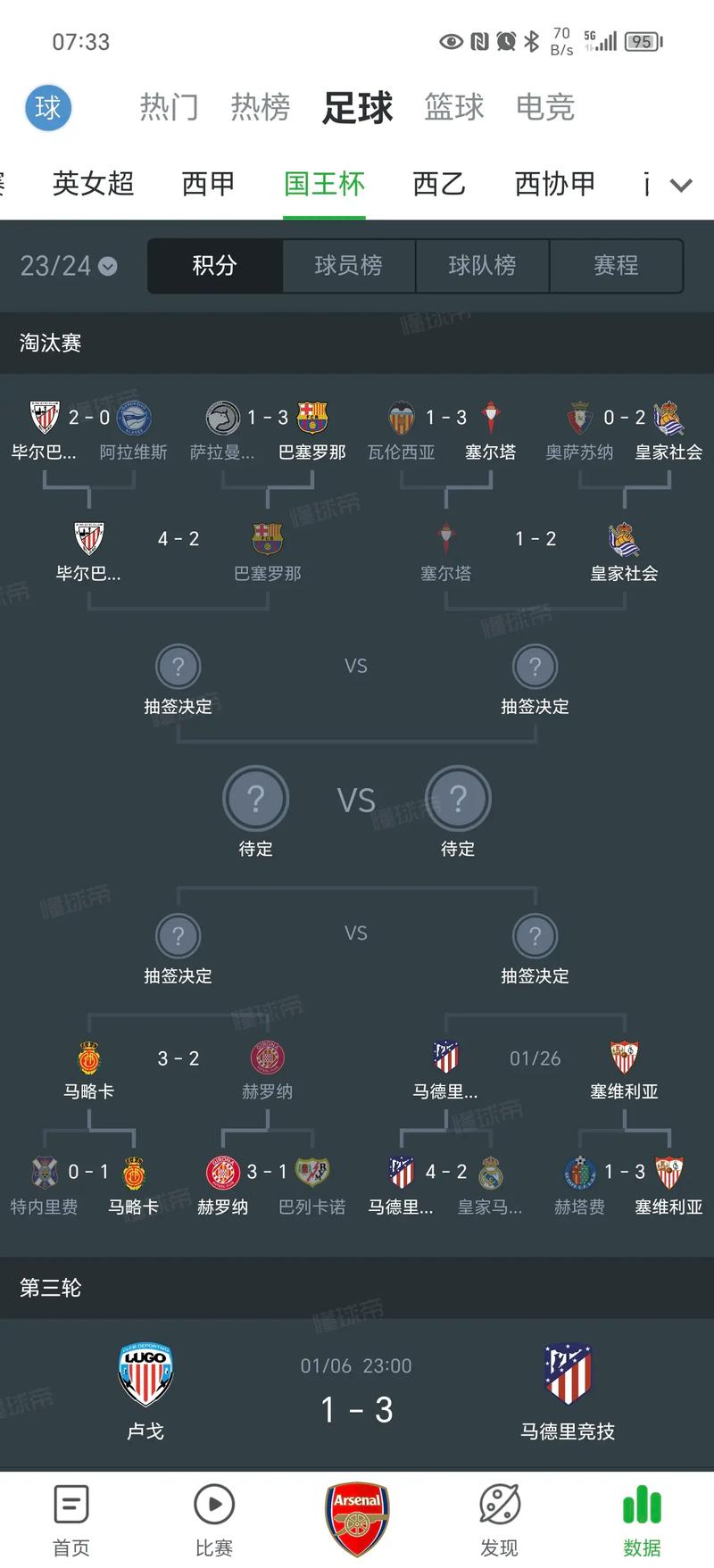 皇马国王杯放在哪(国王杯有皇马吗)-第2张图片-无暮网 皇马国王杯放在哪(国王杯有皇马吗)-第2张图片-无暮网