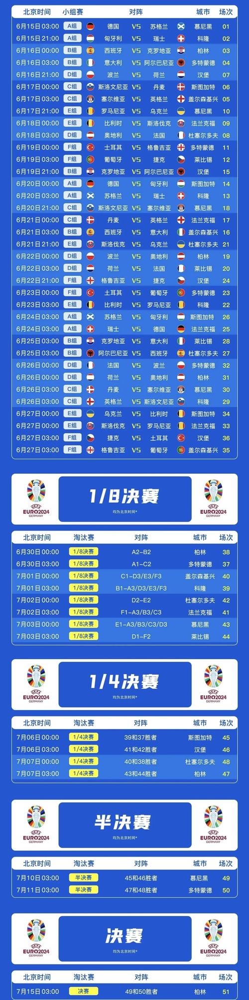 圣彼得堡欧洲杯时间(圣彼得堡欧洲杯球场)-第4张图片-无暮网 圣彼得堡欧洲杯时间(圣彼得堡欧洲杯球场)-第4张图片-无暮网