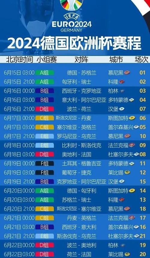 圣彼得堡欧洲杯时间(圣彼得堡欧洲杯球场)-第5张图片-无暮网 圣彼得堡欧洲杯时间(圣彼得堡欧洲杯球场)-第5张图片-无暮网