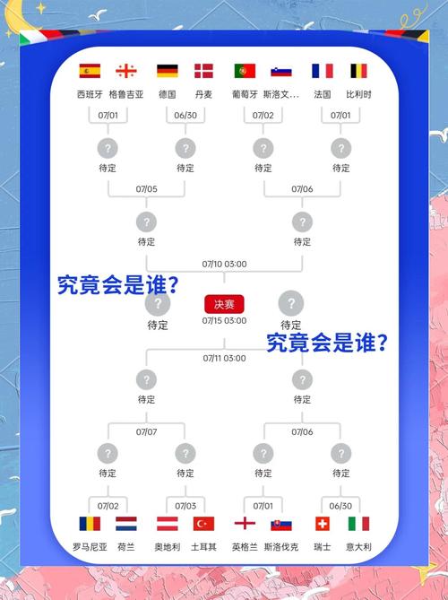 圣彼得堡欧洲杯时间(圣彼得堡欧洲杯球场)-第6张图片-无暮网 圣彼得堡欧洲杯时间(圣彼得堡欧洲杯球场)-第6张图片-无暮网