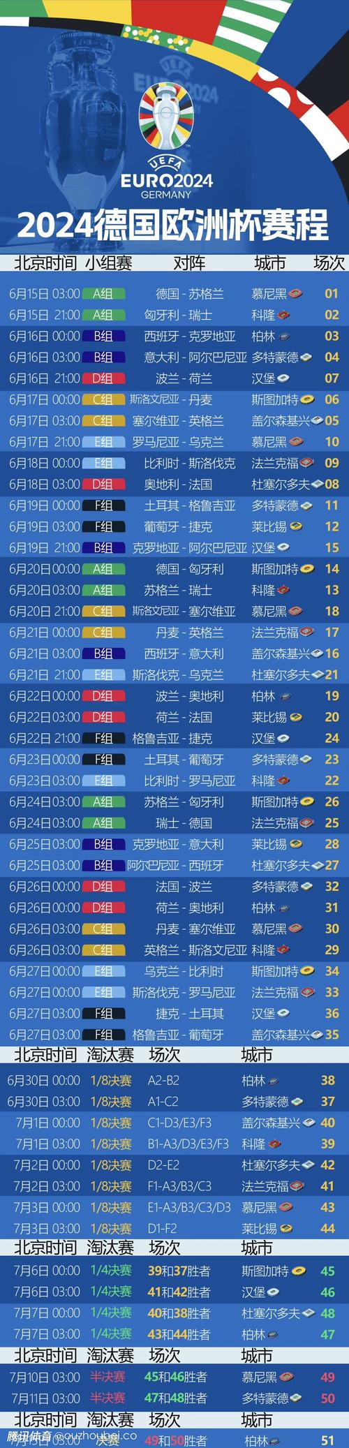 圣彼得堡欧洲杯时间(圣彼得堡欧洲杯球场)-第8张图片-无暮网 圣彼得堡欧洲杯时间(圣彼得堡欧洲杯球场)-第8张图片-无暮网