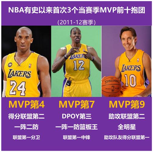 科比和谁关系比较好,科比和哪位球员关系比较好-第6张图片-无暮网
