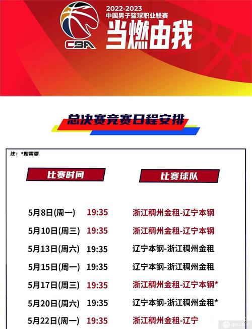 cba季后赛赛程安排2020总决赛什么时候(cba季后赛赛制总决赛3局2胜)-第4张图片-无暮网 cba季后赛赛程安排2020总决赛什么时候(cba季后赛赛制总决赛3局2胜)-第4张图片-无暮网