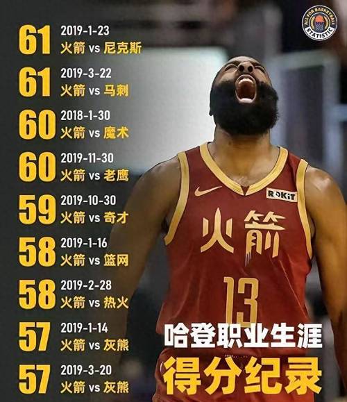 nba火箭队vs尼克斯,火箭vs尼克斯直播视频-第6张图片-无暮网