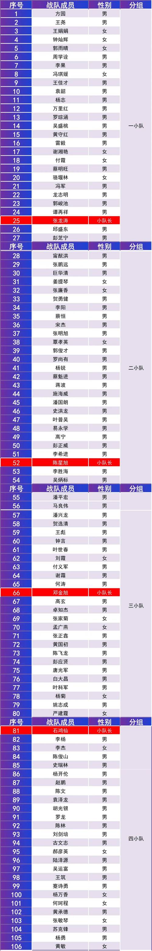 火箭阵容名单(哈登火箭阵容名单)-第2张图片-无暮网 火箭阵容名单(哈登火箭阵容名单)-第2张图片-无暮网