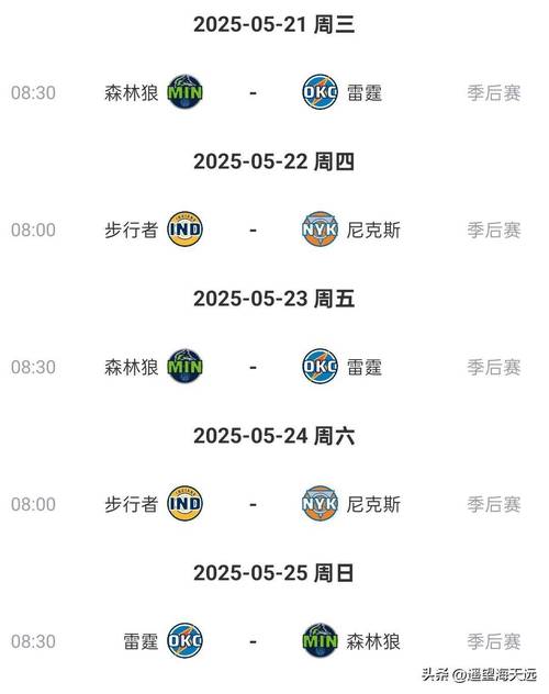 马刺vs掘金第六场（马刺vs掘金直播今天）-第1张图片-无暮网