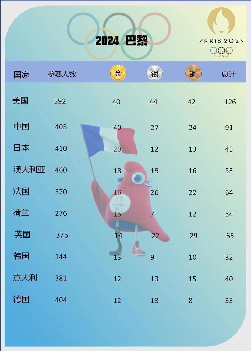 2020年奥运会在哪个城市举行(2020年奥运会在什么地方举行?)-第1张图片-无暮网 2020年奥运会在哪个城市举行(2020年奥运会在什么地方举行?)-第1张图片-无暮网