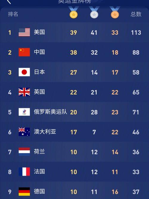2020年奥运会在哪个城市举行(2020年奥运会在什么地方举行?)-第4张图片-无暮网 2020年奥运会在哪个城市举行(2020年奥运会在什么地方举行?)-第4张图片-无暮网