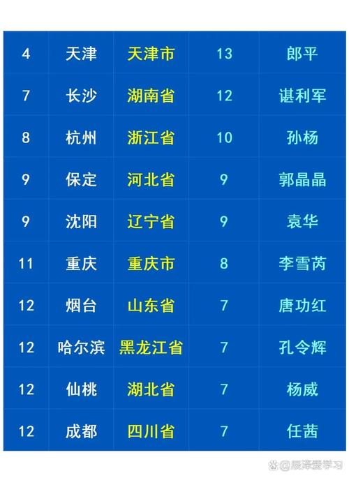 2020年奥运会在哪个城市举行(2020年奥运会在什么地方举行?)-第5张图片-无暮网 2020年奥运会在哪个城市举行(2020年奥运会在什么地方举行?)-第5张图片-无暮网