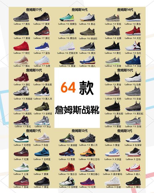 勒布朗9代精英测评,勒布朗19配置-第2张图片-无暮网