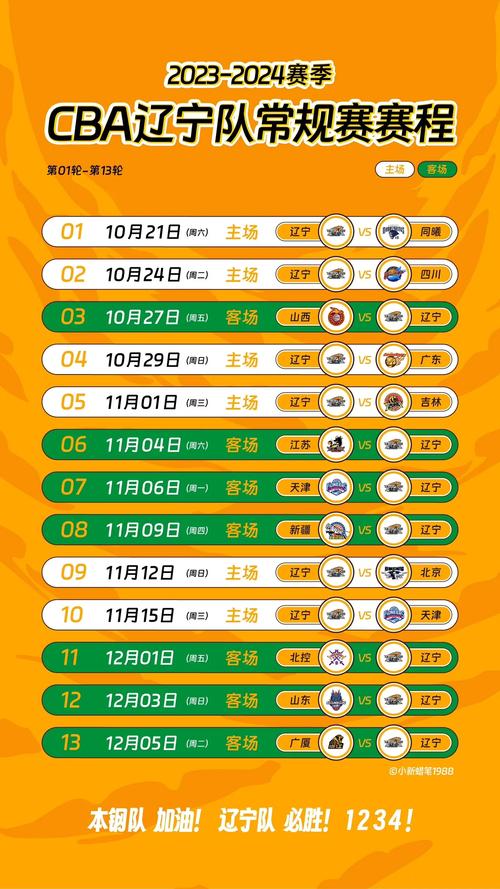 2022cba常规赛什么时候开始,2021一2022cba什么时候开赛-第3张图片-无暮网