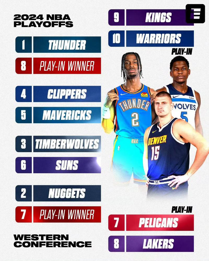 nba季后赛为什么强度不一样,nba季后赛为什么强度不一样呢-第2张图片-无暮网 nba季后赛为什么强度不一样,nba季后赛为什么强度不一样呢-第2张图片-无暮网