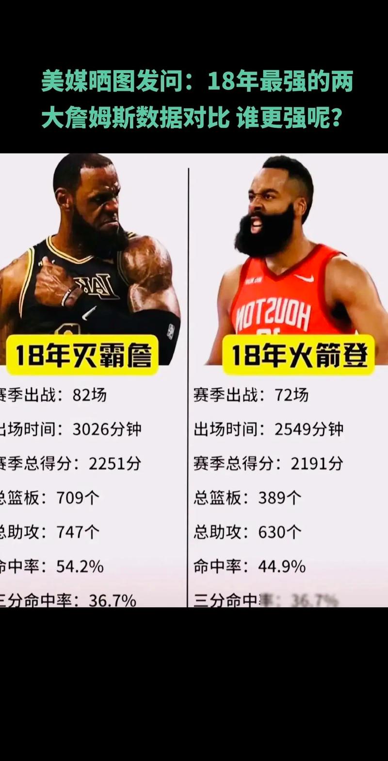 nba球员收入排名2022(nba现役球员收入排名榜)-第4张图片-无暮网 nba球员收入排名2022(nba现役球员收入排名榜)-第4张图片-无暮网
