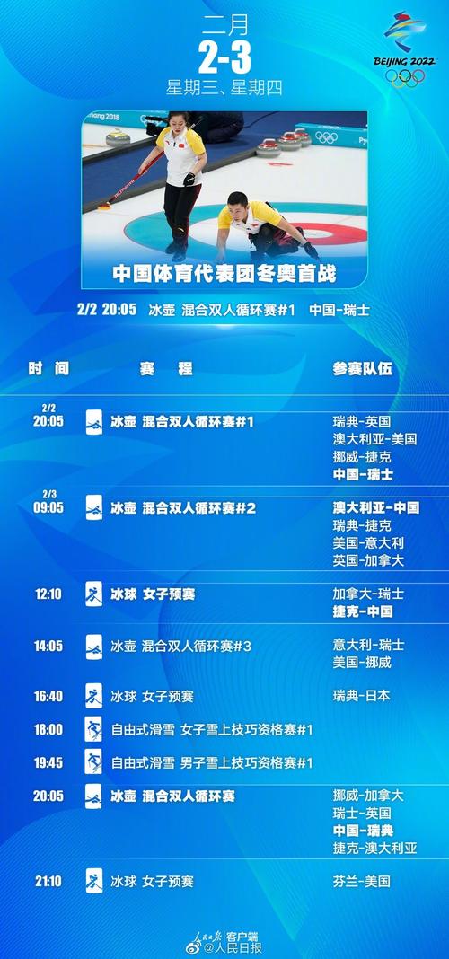 冬奥会多少国家,北京冬奥会多少国家-第3张图片-无暮网