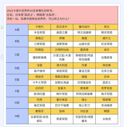 塞尔维亚足球队外号叫什么(塞尔维亚足球名单)-第2张图片-无暮网 塞尔维亚足球队外号叫什么(塞尔维亚足球名单)-第2张图片-无暮网