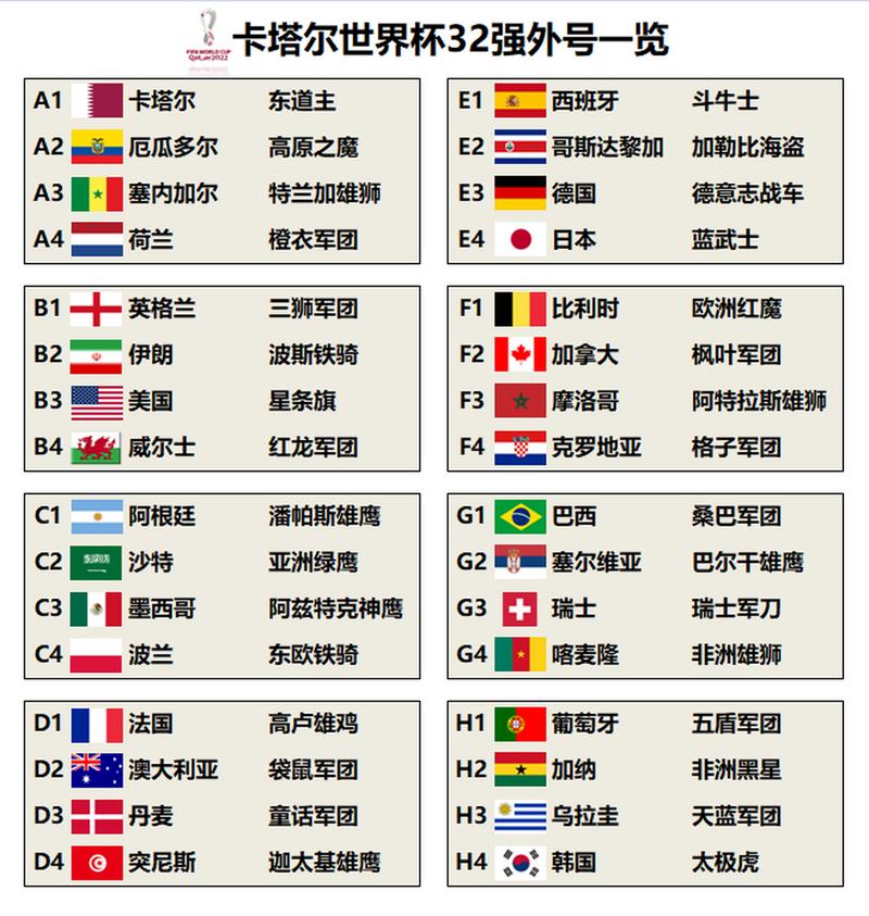 塞尔维亚足球队外号叫什么(塞尔维亚足球名单)-第5张图片-无暮网 塞尔维亚足球队外号叫什么(塞尔维亚足球名单)-第5张图片-无暮网