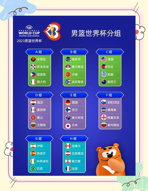 男篮世界杯直播看哪个平台,直播男蓝世界杯-第4张图片-无暮网 男篮世界杯直播看哪个平台,直播男蓝世界杯-第4张图片-无暮网