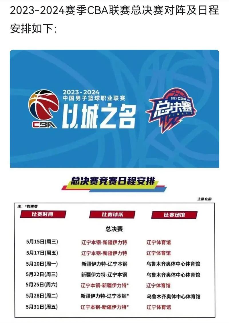 cba总决赛几号开始打,cba总决赛什么时间开打-第1张图片-无暮网 cba总决赛几号开始打,cba总决赛什么时间开打-第1张图片-无暮网