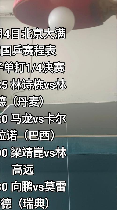 乒乓球比赛今日最新赛况,乒乓球今日赛程表-第6张图片-无暮网