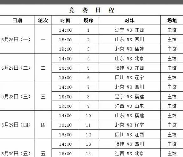 中国男篮三人篮球赛程(中国男篮3人篮球)-第5张图片-无暮网 中国男篮三人篮球赛程(中国男篮3人篮球)-第5张图片-无暮网