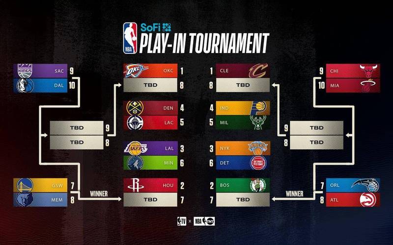 篮球奇才vs老鹰预测（2021nba奇才vs老鹰常规赛）-第5张图片-无暮网