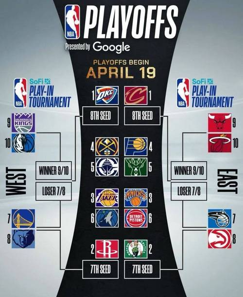 篮球奇才vs老鹰预测（2021nba奇才vs老鹰常规赛）-第7张图片-无暮网