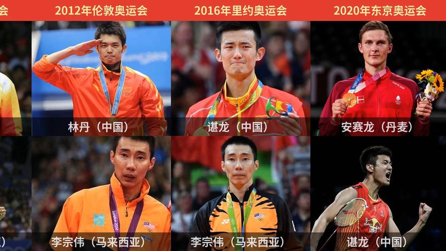著名的奥运冠军你都知道谁（有哪些奥运冠军）