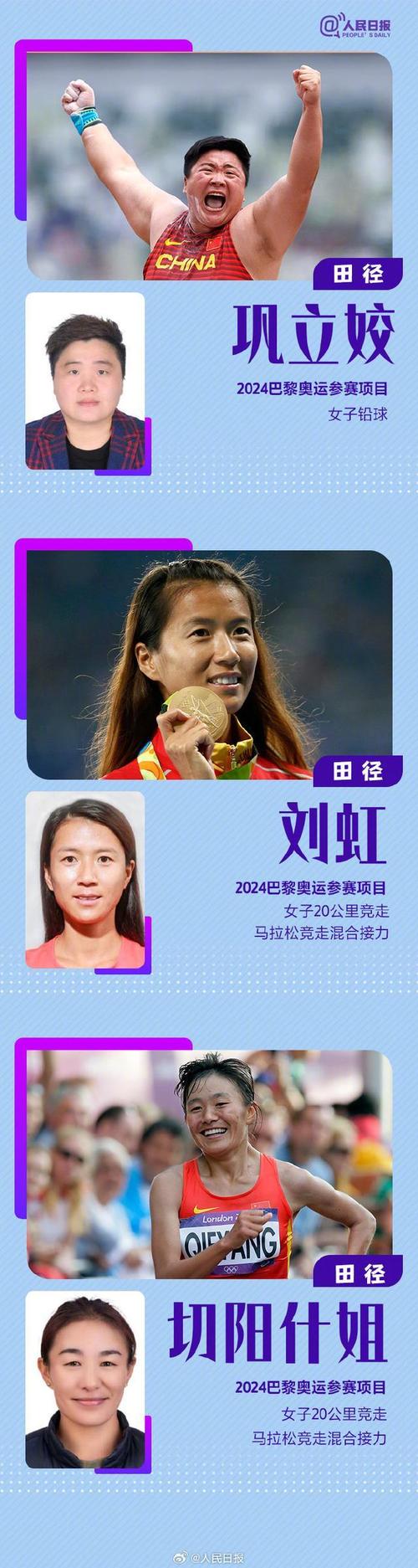 著名的奥运冠军你都知道谁（有哪些奥运冠军）-第6张图片-无暮网