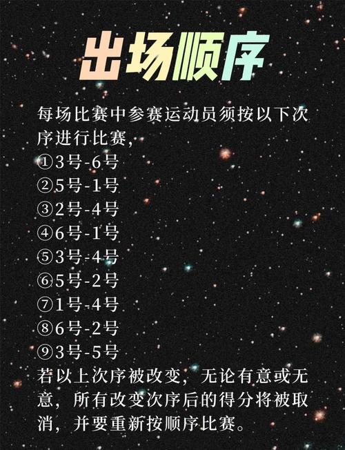 射击比赛的规则（射击比赛的规则和流程）