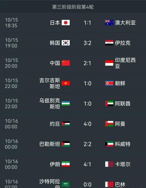 2018年世界杯哪个国家赢了（2018年世界杯足球谁赢了）-第2张图片-无暮网