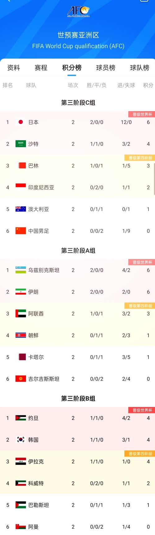 2018年世界杯哪个国家赢了（2018年世界杯足球谁赢了）-第3张图片-无暮网