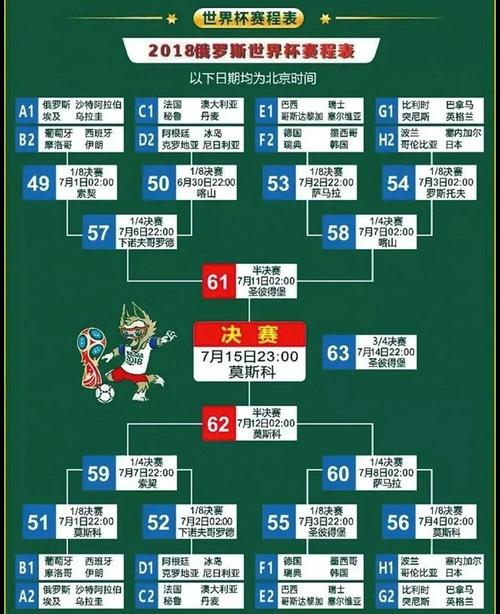 2018年世界杯哪个国家赢了（2018年世界杯足球谁赢了）-第7张图片-无暮网