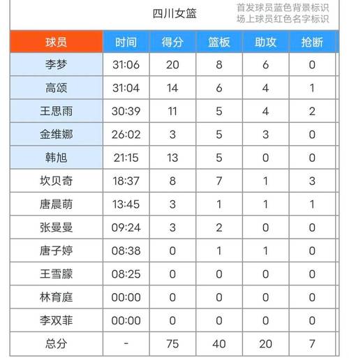 cba总决赛比分结果,cba总决赛的赛程表