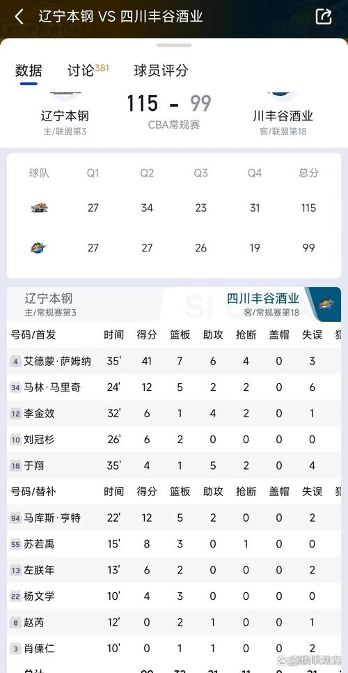 cba总决赛比分结果,cba总决赛的赛程表-第3张图片-无暮网 cba总决赛比分结果,cba总决赛的赛程表-第3张图片-无暮网