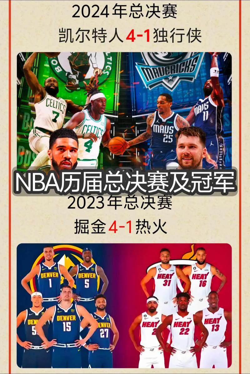 wnba总决赛打多少场比赛（wnba决赛打几场）-第1张图片-无暮网