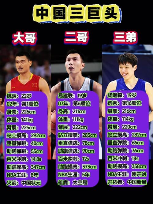 易建联什么时候签约湖人(易建联哪年在湖人队)-第5张图片-无暮网 易建联什么时候签约湖人(易建联哪年在湖人队)-第5张图片-无暮网