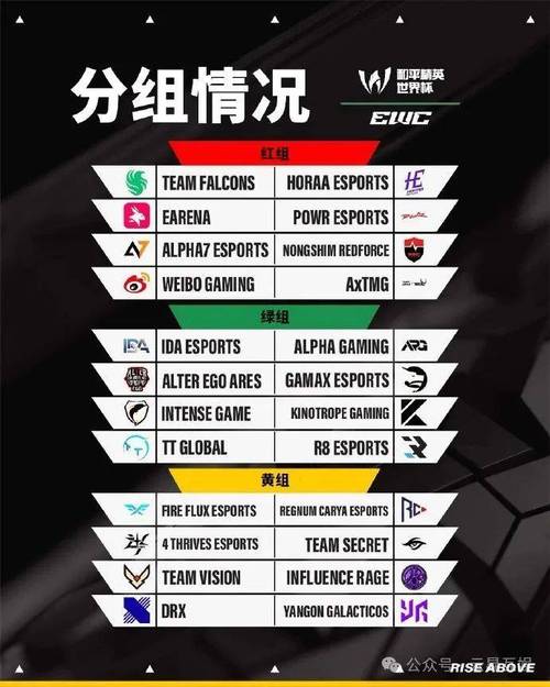 世界杯赛程时间表分组(世界杯赛程时间安排)-第5张图片-无暮网 世界杯赛程时间表分组(世界杯赛程时间安排)-第5张图片-无暮网