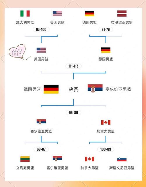 世界杯赛程时间表分组(世界杯赛程时间安排)-第7张图片-无暮网 世界杯赛程时间表分组(世界杯赛程时间安排)-第7张图片-无暮网