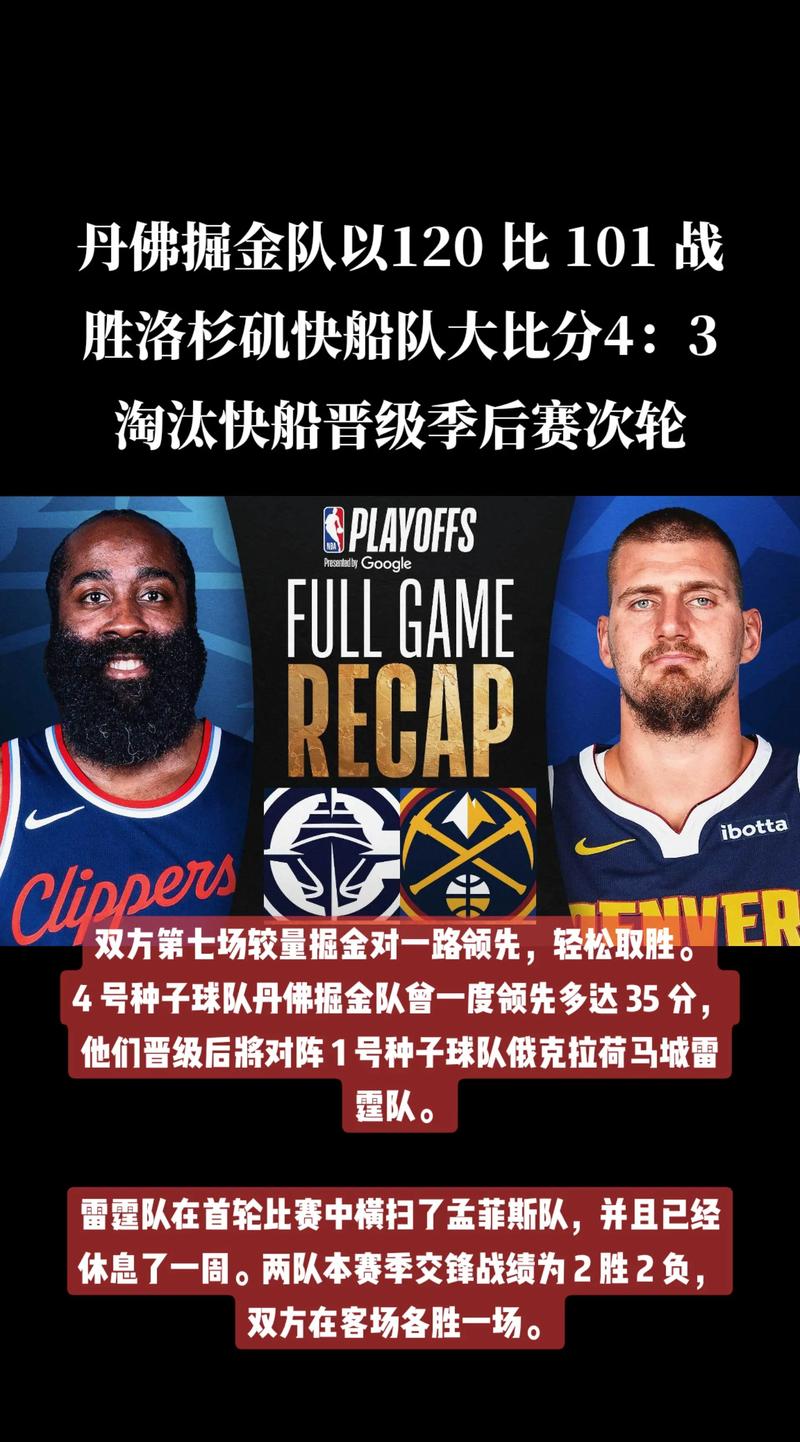 20年快船为什么没打过掘金,2020nba快船输掘金的原因-第4张图片-无暮网