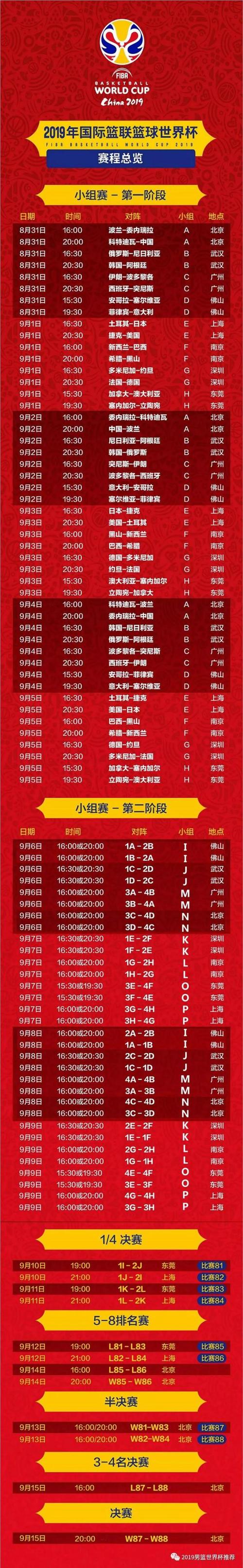 男篮世界杯门票多少钱（男篮世界杯在哪里打的）-第5张图片-无暮网