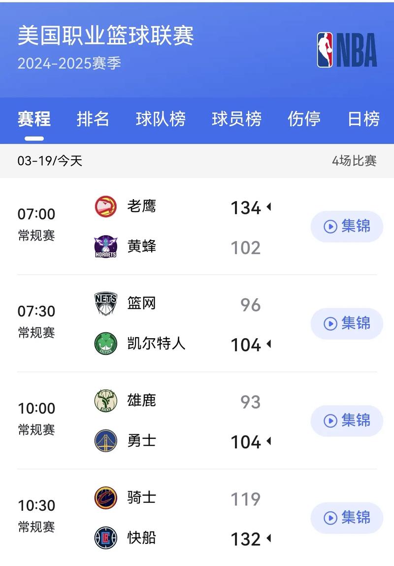 雄鹿vs老鹰比分结果,雄鹿vs老鹰比赛数据-第6张图片-无暮网