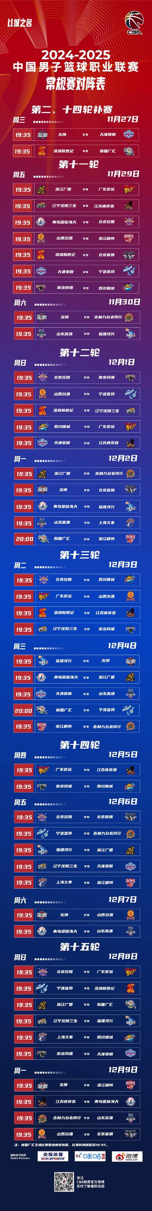 cba一赛季有多少场比赛(cba一个赛季)-第5张图片-无暮网 cba一赛季有多少场比赛(cba一个赛季)-第5张图片-无暮网