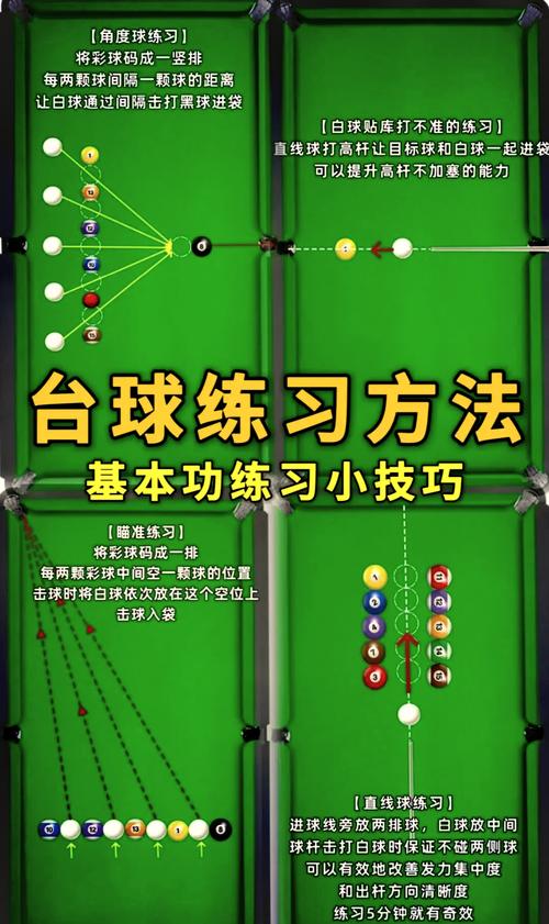 台球怎么进入职业(台球走职业需要多长时间)-第3张图片-无暮网 台球怎么进入职业(台球走职业需要多长时间)-第3张图片-无暮网