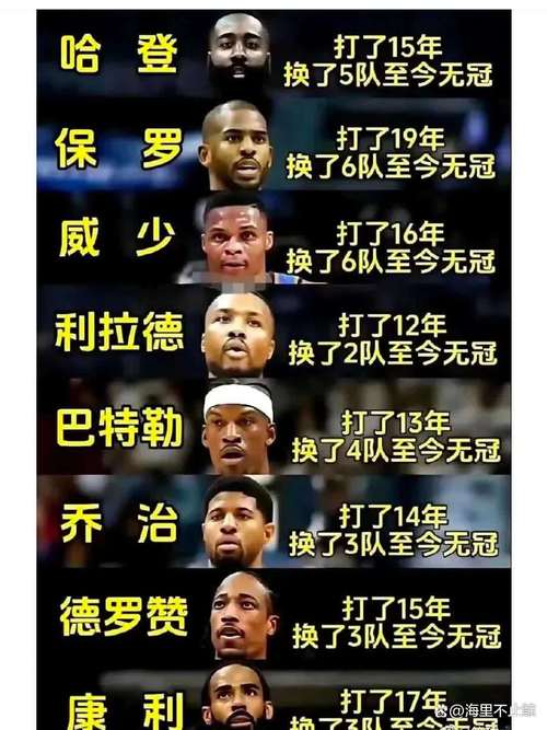 nba球队摆烂是什么意思(什么叫摆烂球队)-第5张图片-无暮网 nba球队摆烂是什么意思(什么叫摆烂球队)-第5张图片-无暮网