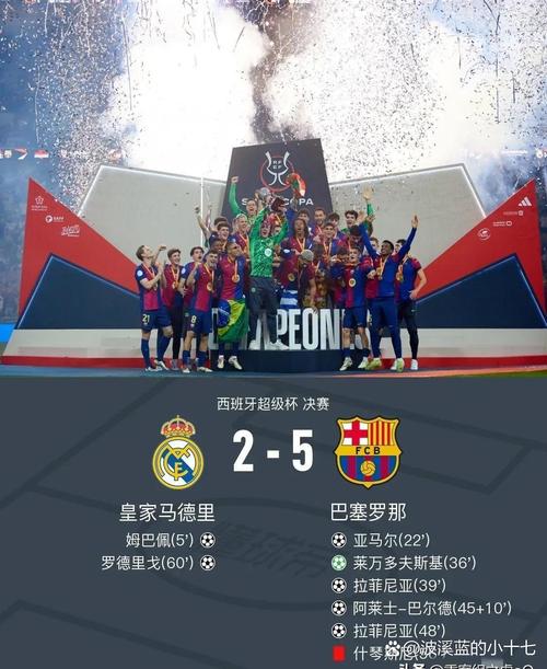 巴萨皇马比赛时间2021(巴萨皇马比赛时间2021最新消息)-第2张图片-无暮网 巴萨皇马比赛时间2021(巴萨皇马比赛时间2021最新消息)-第2张图片-无暮网