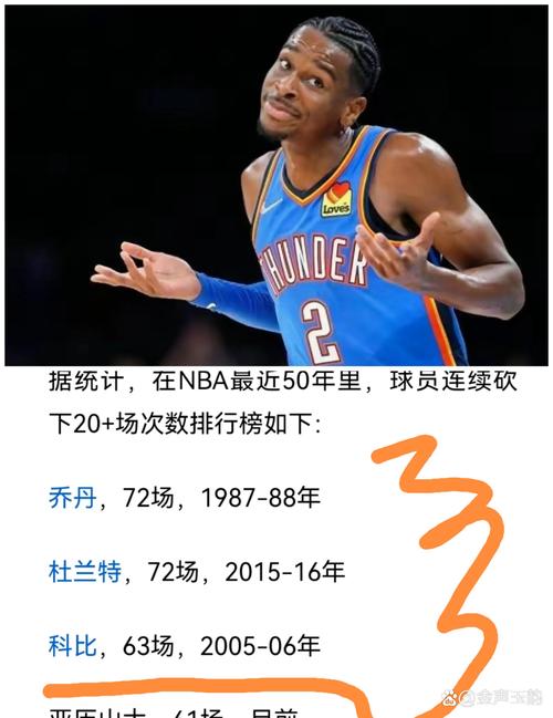 2019年雷霆队选秀选取了谁,2019年雷霆队阵容-第5张图片-无暮网 2019年雷霆队选秀选取了谁,2019年雷霆队阵容-第5张图片-无暮网