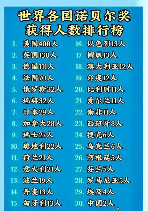 特里萨修女简介15o字,特里萨修女阅读理解-第2张图片-无暮网 特里萨修女简介15o字,特里萨修女阅读理解-第2张图片-无暮网