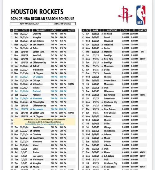 nba火箭几连胜(火箭几连胜了)-第1张图片-无暮网 nba火箭几连胜(火箭几连胜了)-第1张图片-无暮网
